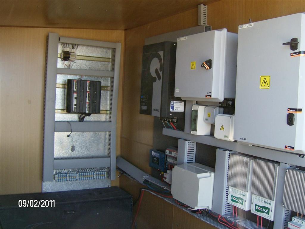 CI36 complete panel