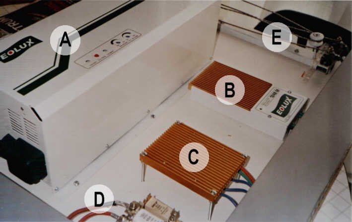 Eolux 2kW 48V control panel